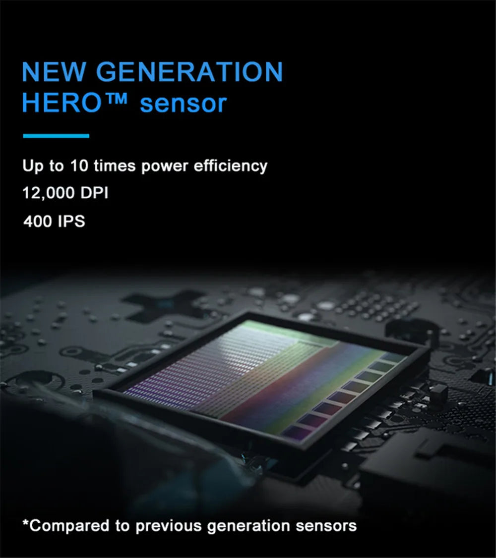 Souris gaming sans fil Logitech G304 Lightspeed