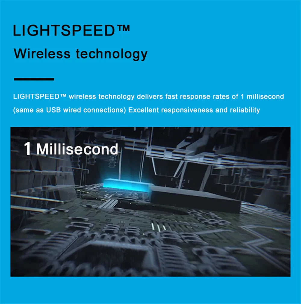 Souris gaming sans fil Logitech G304 Lightspeed